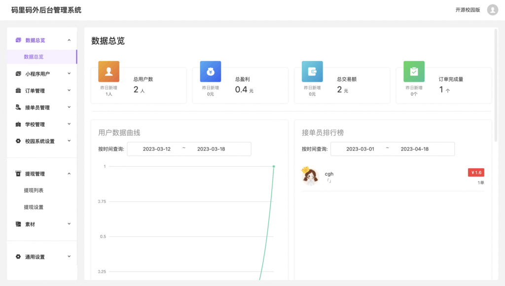 图片[2]-校园跑腿小程序源码 | 跑腿便利店小程序-星玥资源网