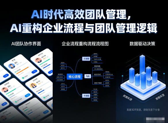 AI时代高效团队管理，AI重构企业流程与团队管理逻辑-星玥资源网