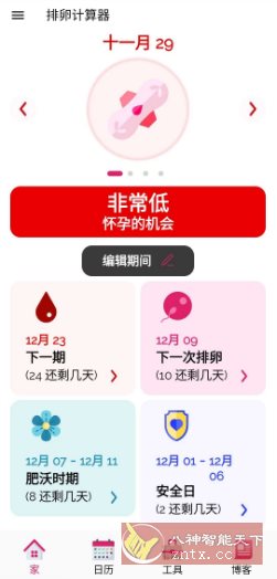 排卵计算器 Ovulation Calculator v1.6.2 高级版-星玥资源网