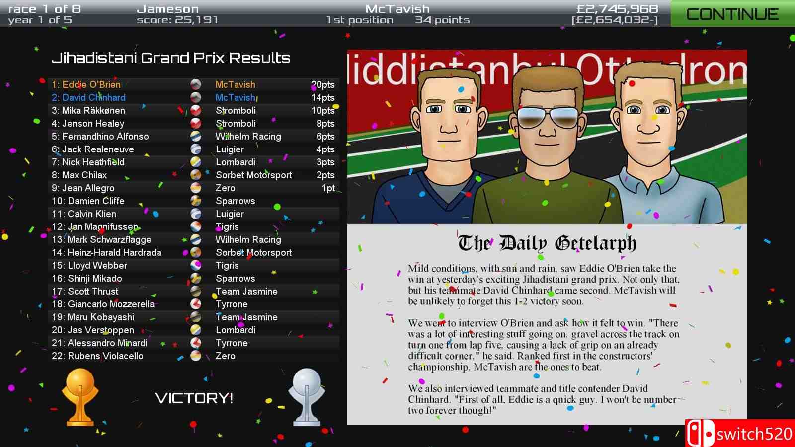 《方程式赛车XD（Formula XD）》Build 20711369 [英文]