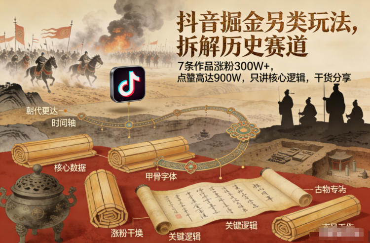 抖音掘金另类玩法，拆解历史赛道，7条作品涨粉300W+，点赞量高达900W，只讲核心逻辑，干货分享-星玥资源网