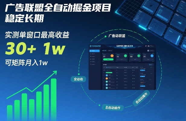 广告联盟全自动掘金项目，稳定长期，实测单窗口最高收益30+，可矩阵月入1w+【揭秘】-星玥资源网