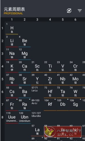 Periodic Table Pro 元素周期表v4.0.26专业版-星玥资源网