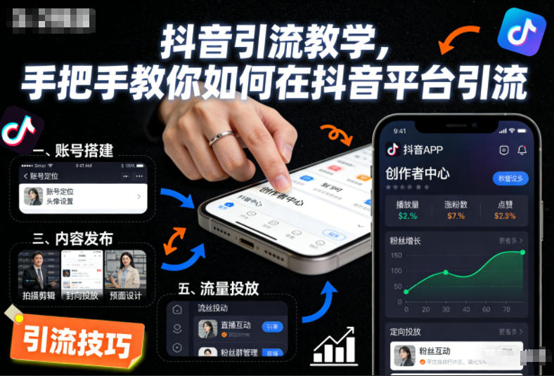 抖音引流教学，手把手教你如何在抖音平台引流-星玥资源网