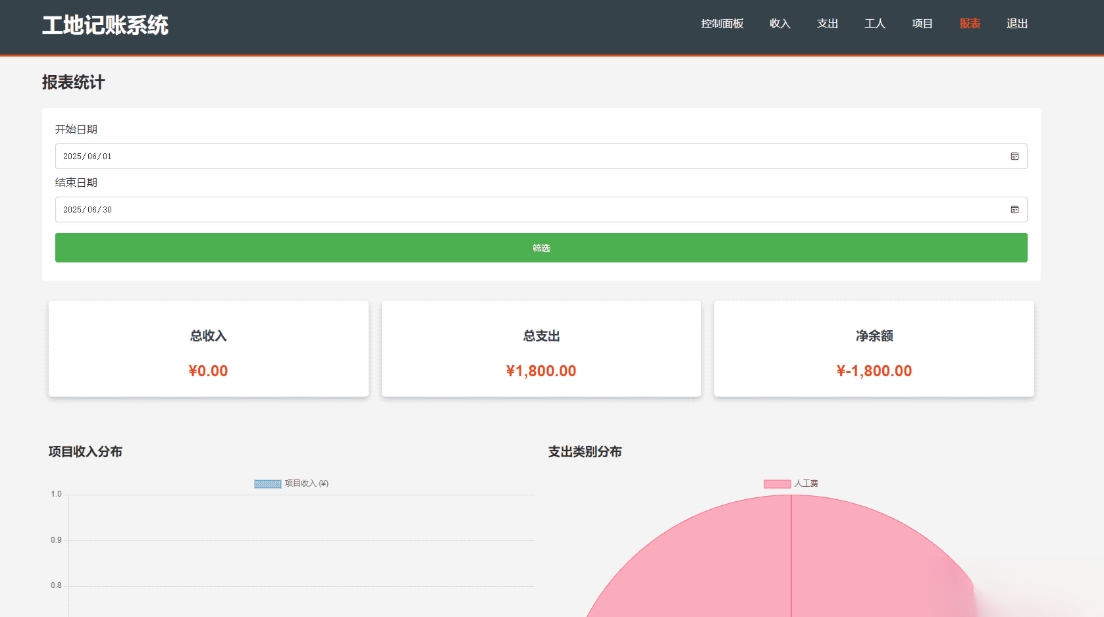 PHP公司收入支出记账系统 财务记账管理系统 员工记账系统源码开源-星玥资源网