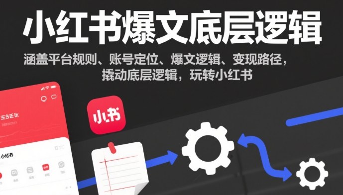 小红书爆文底层逻辑，涵盖平台规则、账号定位、爆文逻辑、变现路径，撬动底层逻辑，玩转小红书-星玥资源网