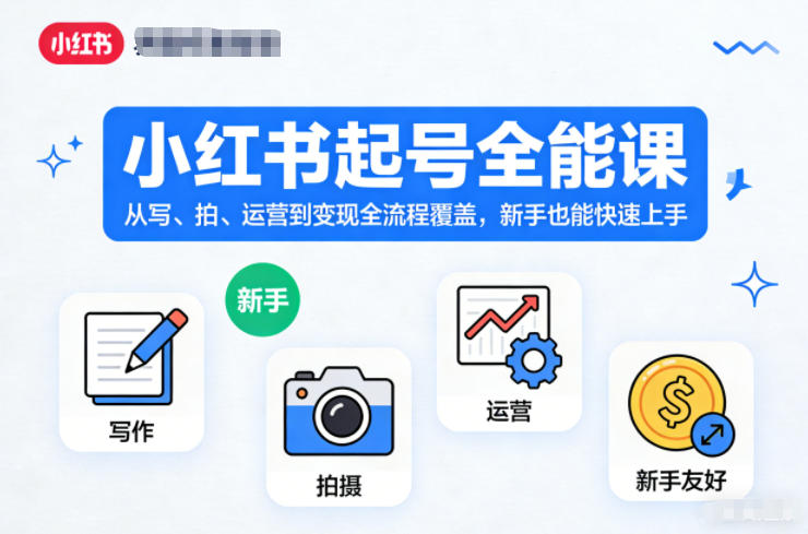 小红书起号全能课，从写、拍、运营到变现全流程覆盖，新手也能快速上手-星玥资源网