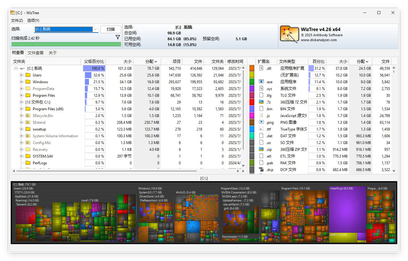 WizTree磁盘分析工具v4.2.8便携版-星玥资源网