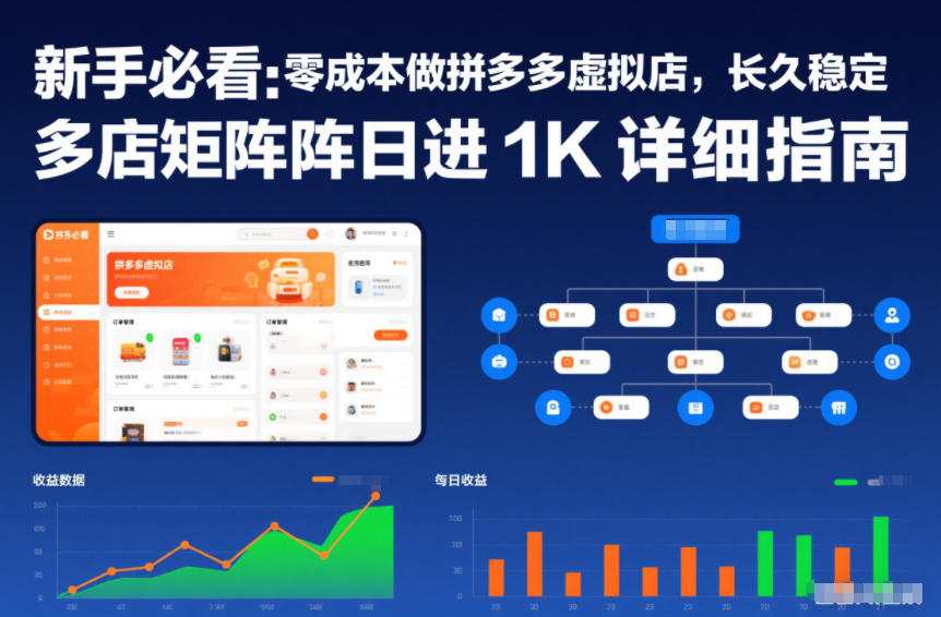 新手必看：零成本做拼多多虚拟店，长久稳定，多店矩阵日进1K详细指南【揭秘】-星玥资源网