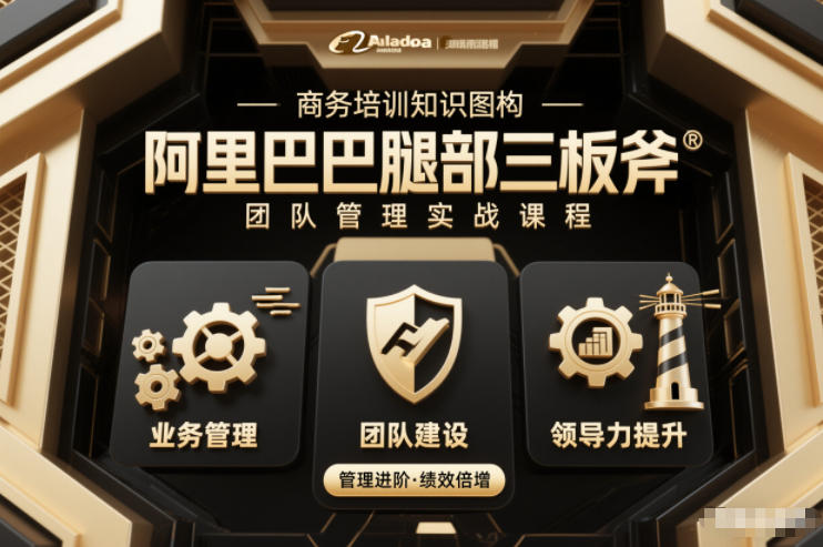 团队管理必学课程系列，阿里巴巴“腿部三板斧”-星玥资源网