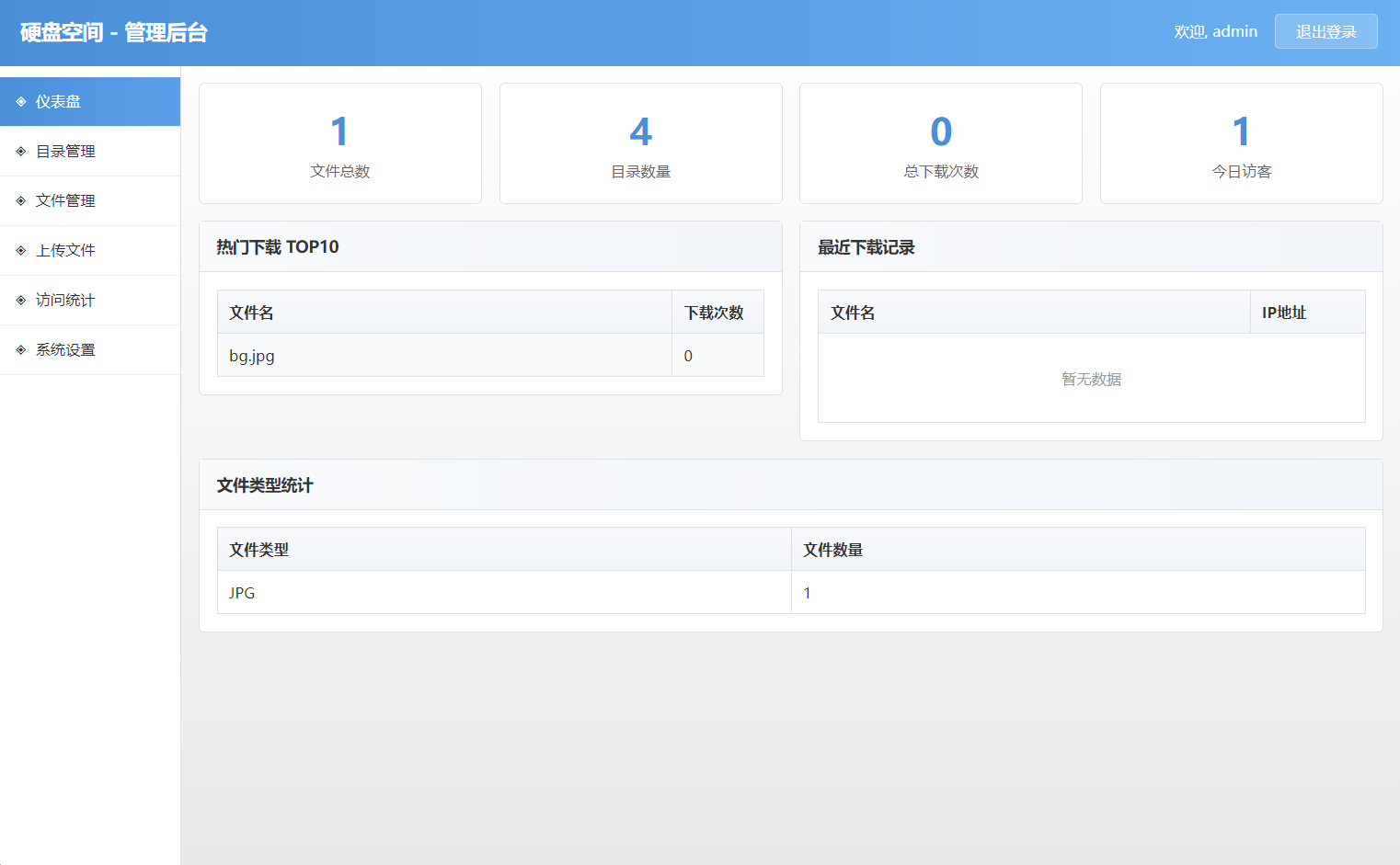 高仿永硕E盘的个人网盘系统源码 全开源